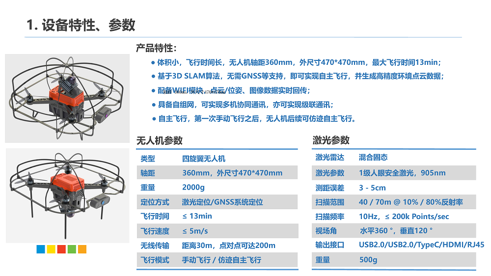 NavLIdar P1_Page2.png